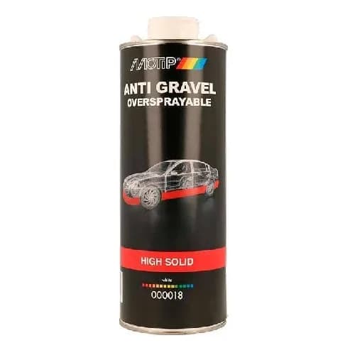 Motip Anti-Gravel Underbody Protection White
