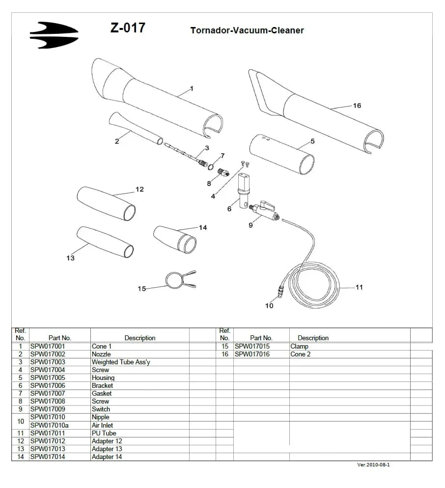 Tornador Beast Z-017 Saugaufsatz 2