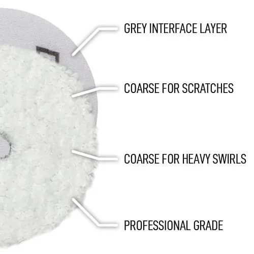 D-CON Delta Fiber Pro Polijstpad Microvezel Coarse Grijs 130mm, afbeelding 5